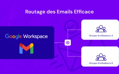 Maîtriser la Distribution Partagée dans Google Workspace pour un Routage des Emails Efficace