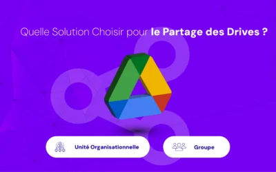 The difference between UOs and Groups in Google Workspace: Which solution to choose for sharing drives?